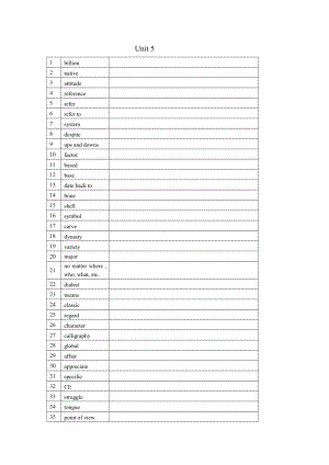 （2021新人教版）高中英语必修第一册Unit5 Languages Around the World单词检测 英译汉 汉译英(含答案).docx