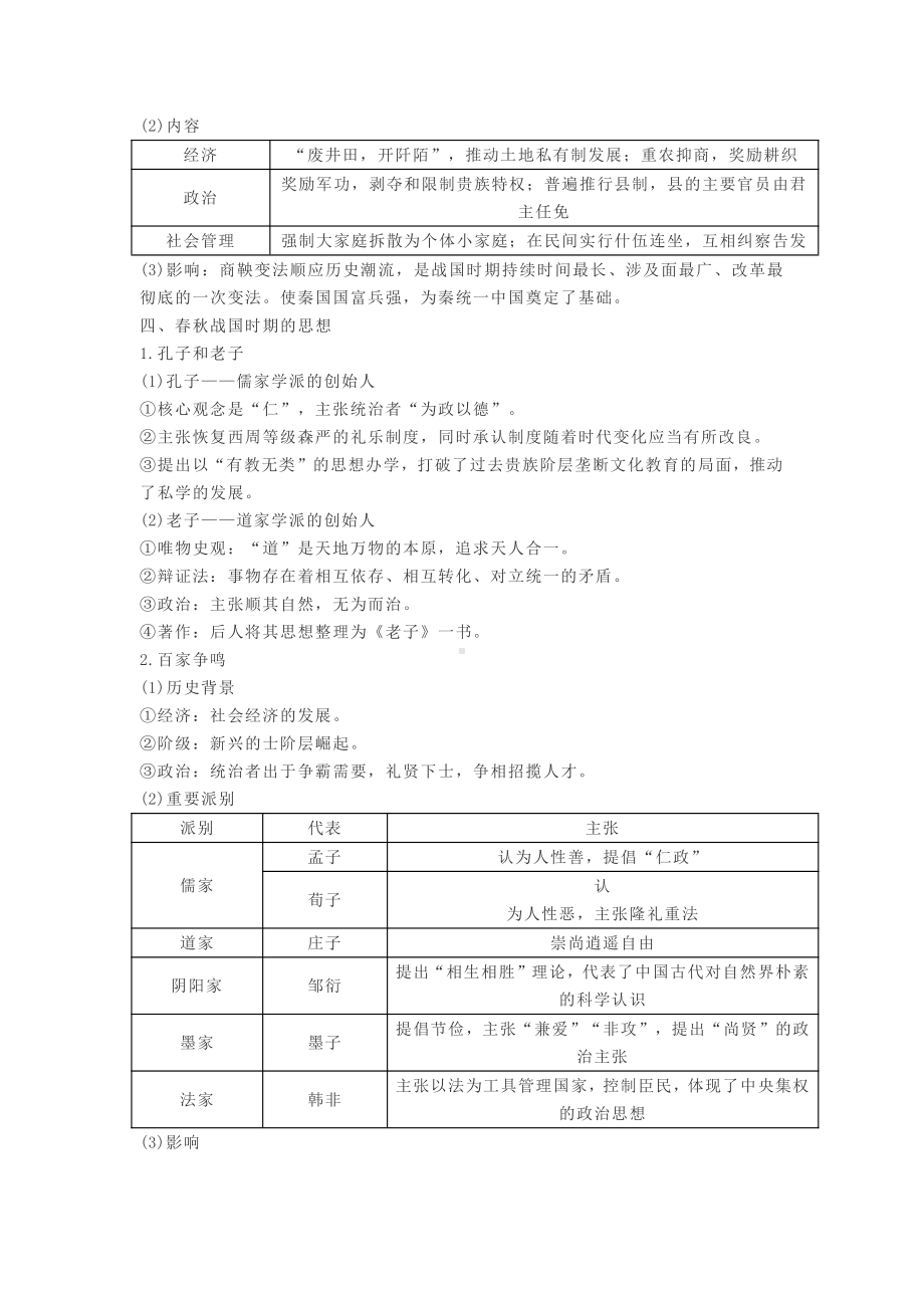 高中历史人教统编版2019必修中外历史纲要上全册复习提纲（按课整理）.docx_第3页