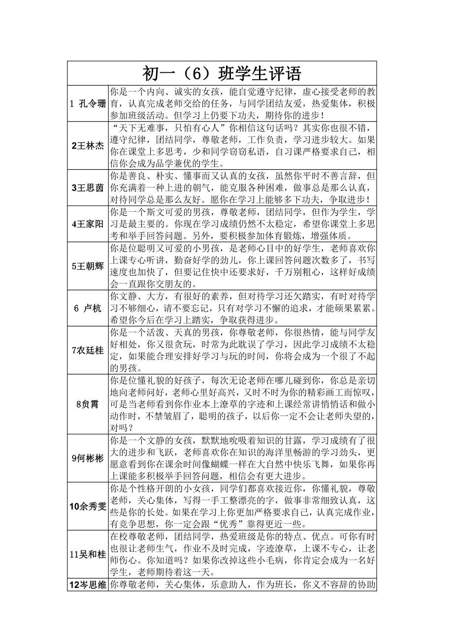 七年级学生评语1.doc_第1页