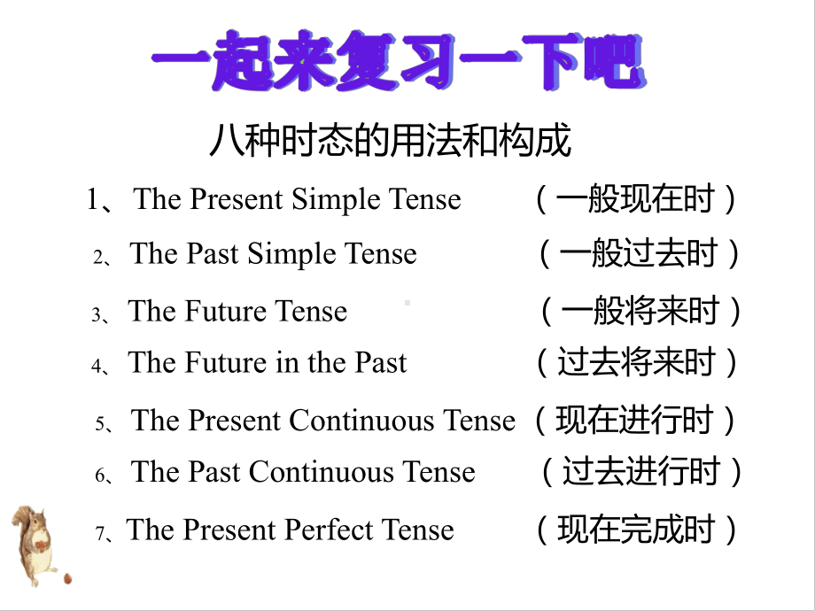 （2021新人教版）高中英语必修第一册谓语动词与非谓语动词ppt课件.pptx_第3页