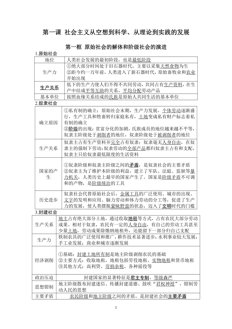 高中政治统编版必修一中国特色社会主义知识梳理.doc_第1页