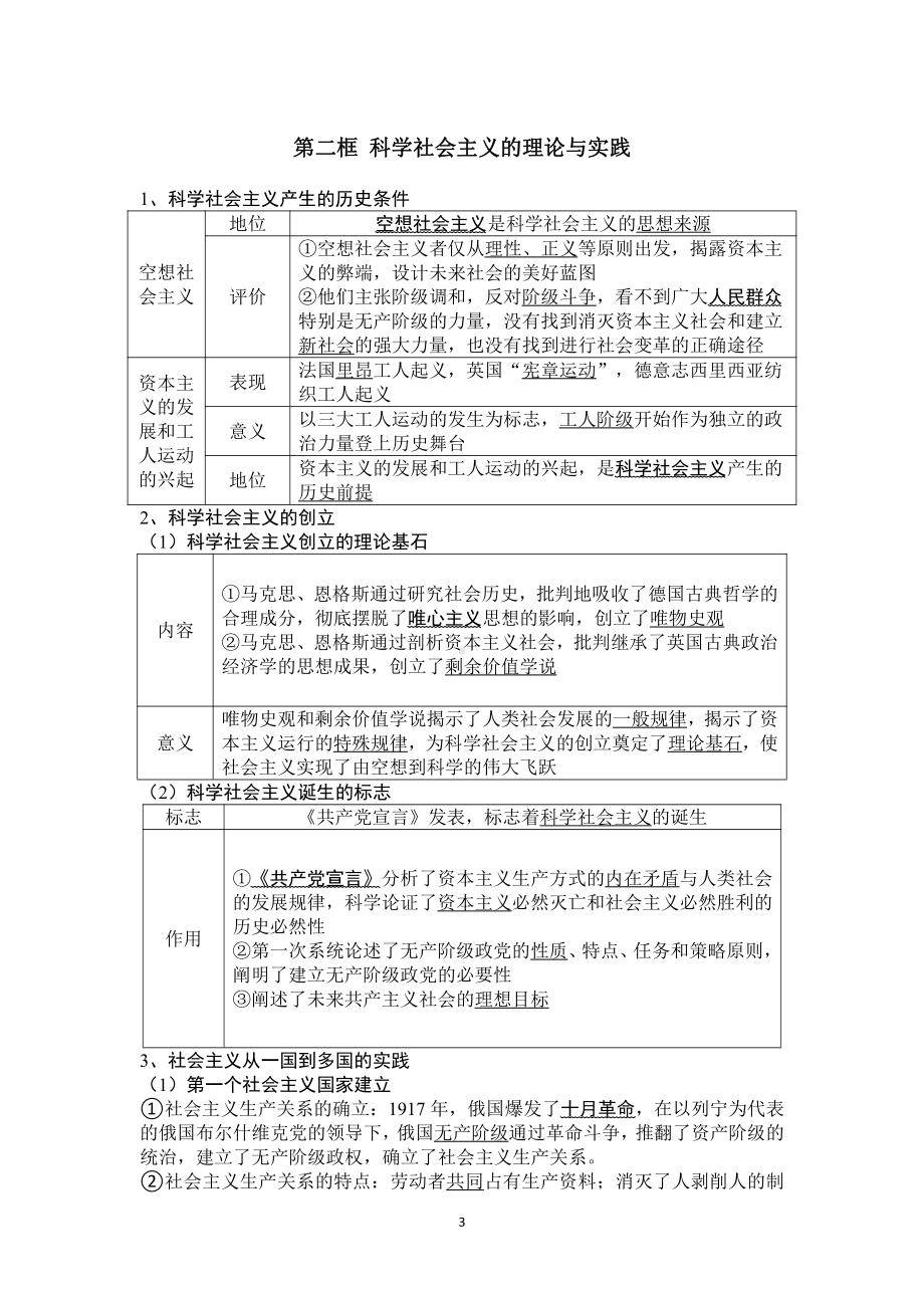 高中政治统编版必修一中国特色社会主义知识梳理.doc_第3页