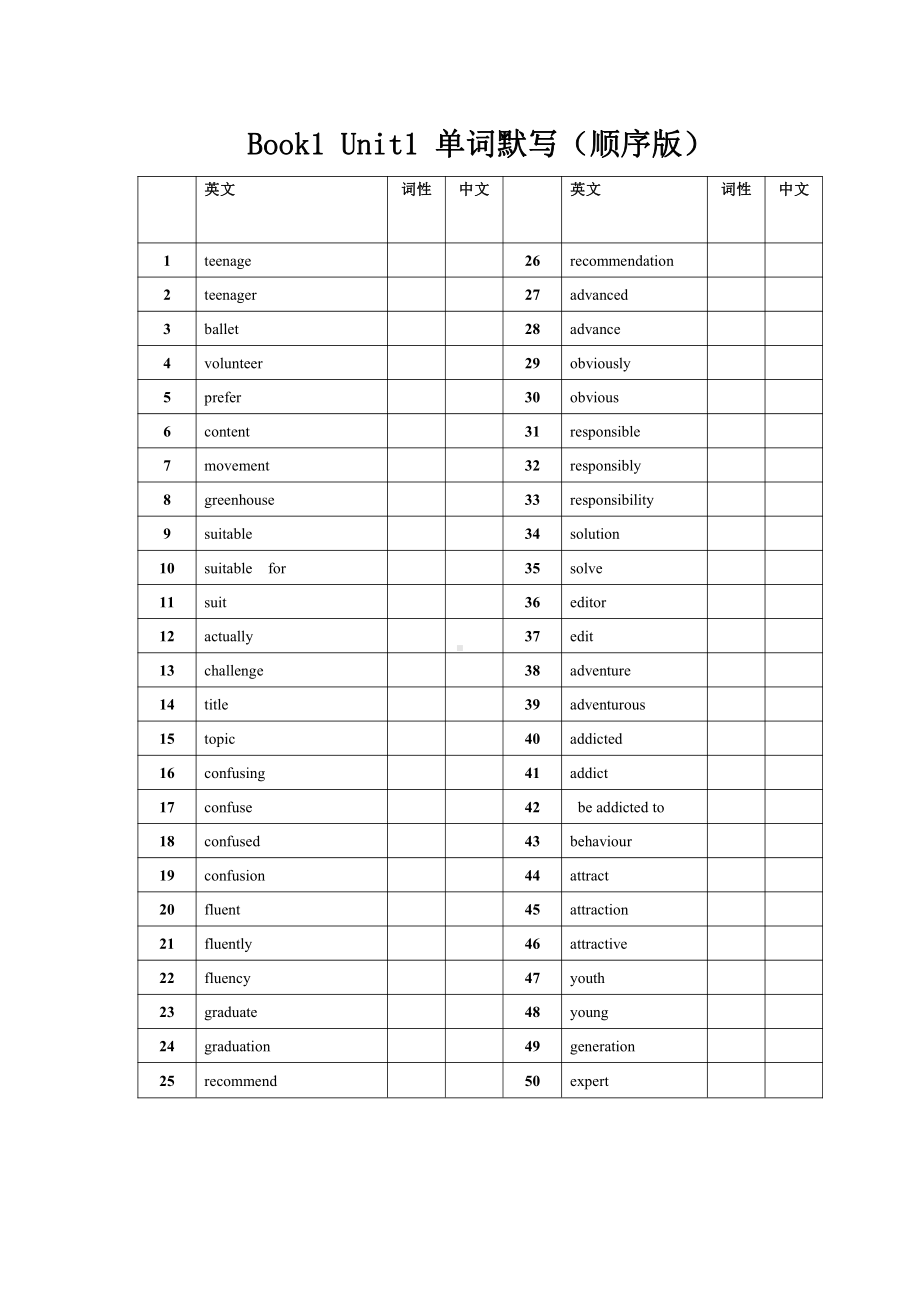 （2021新人教版）高中英语必修第一册单词英译汉默写（顺序版+乱序版）(含答案).docx_第3页