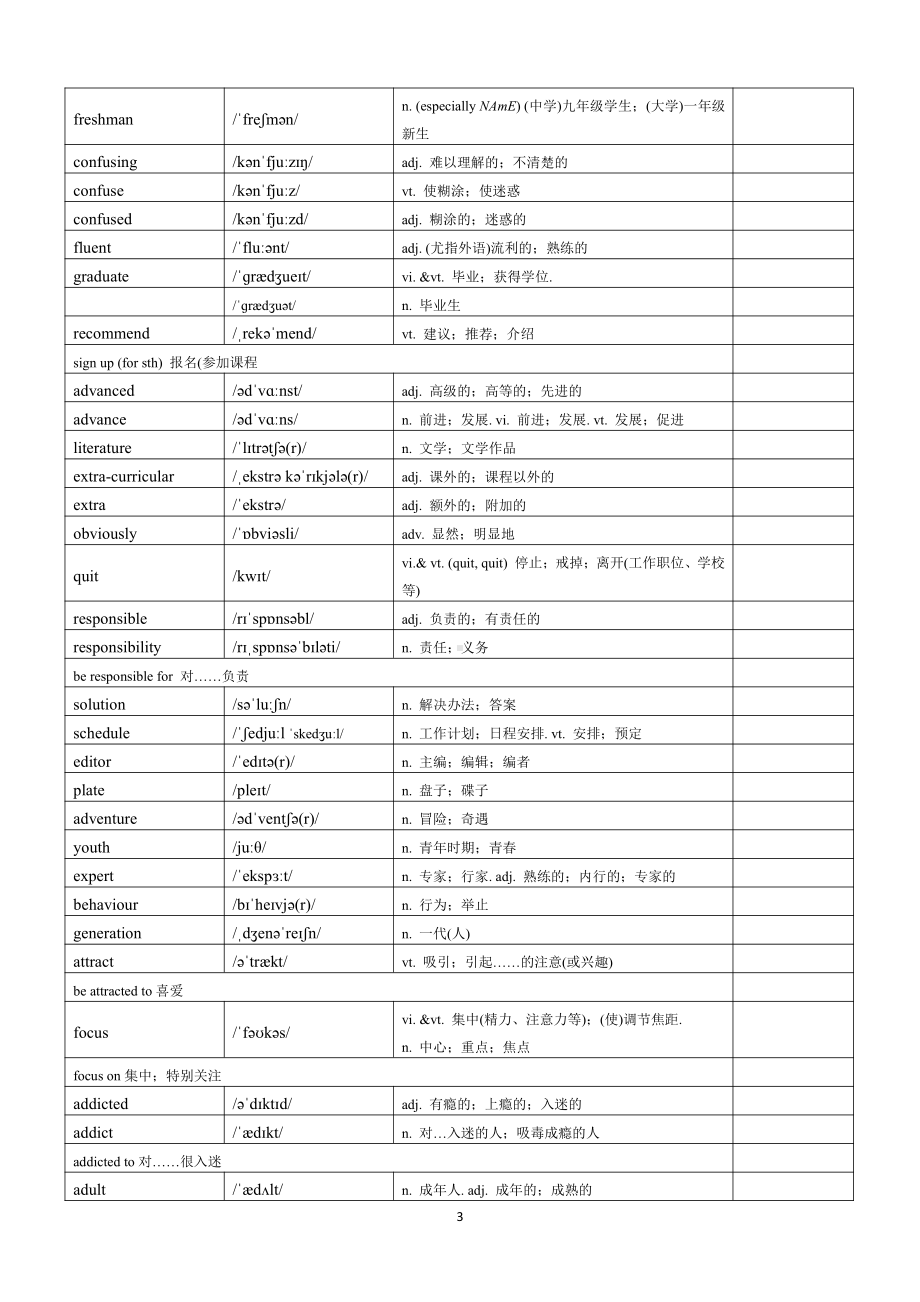 （2021新人教版）高中英语必修第一册单词表（带音标）(含答案).docx_第3页