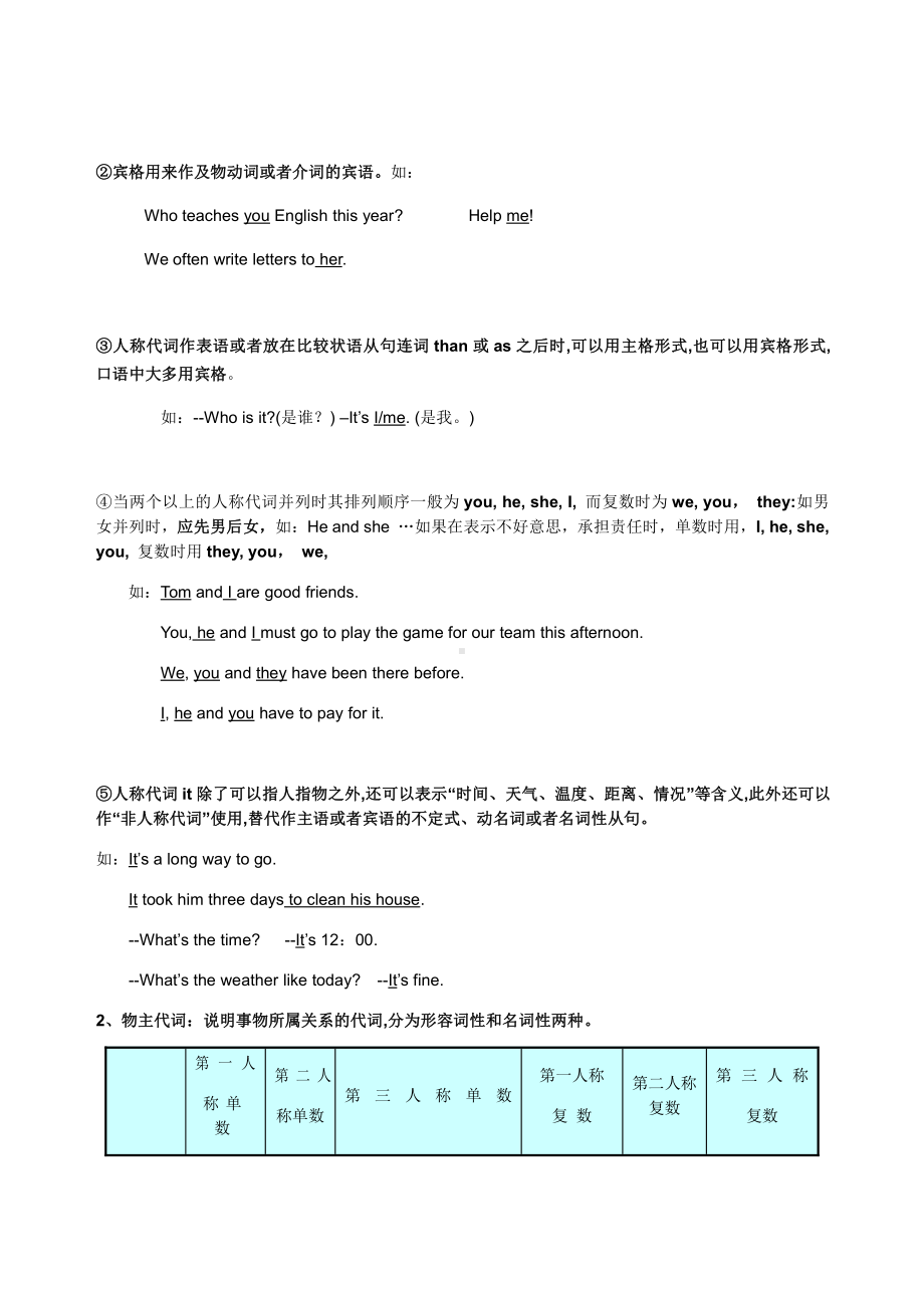 （2021新人教版）高中英语必修第一册单词积累Day6 +七选五练习（学生版）(含答案).docx_第3页