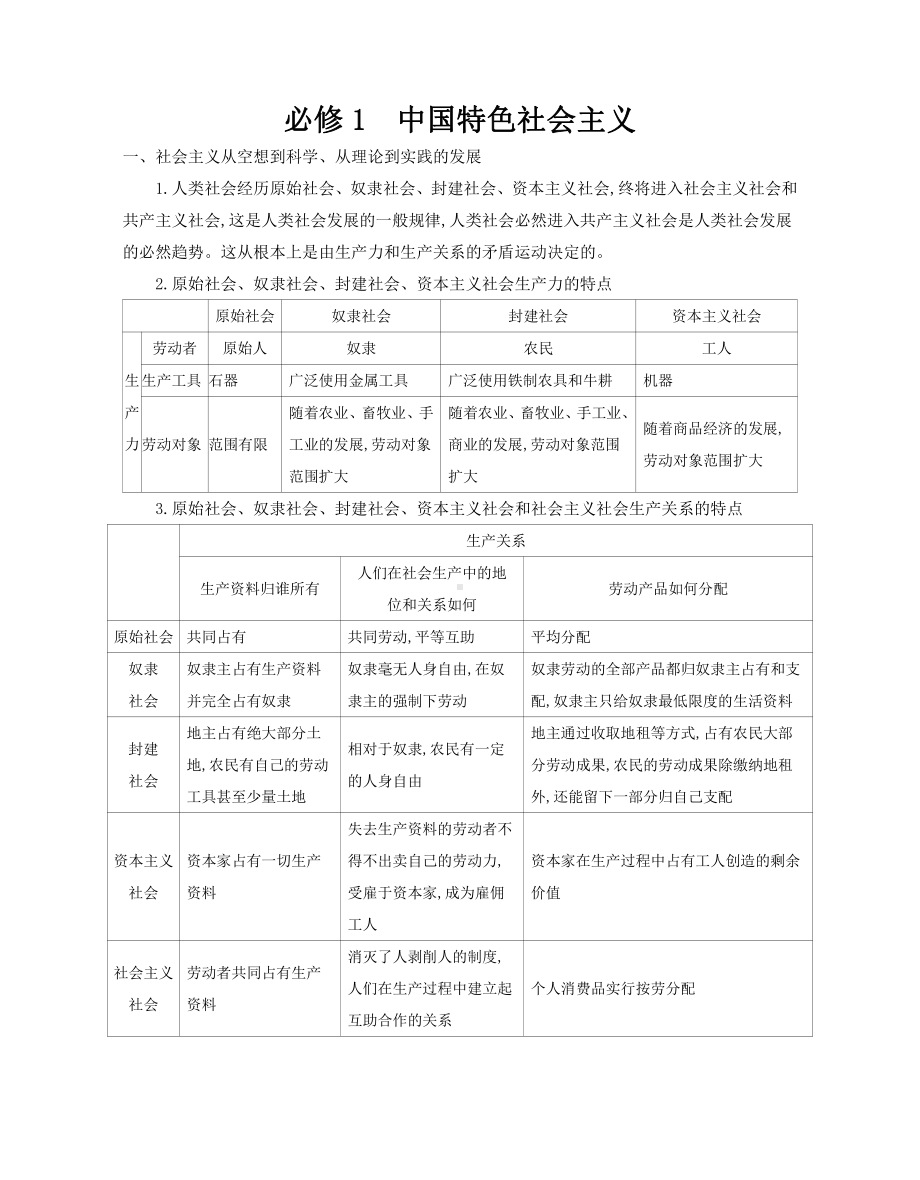 高中政治统编版必修一《中国特色社会主义》考前必背.docx_第1页