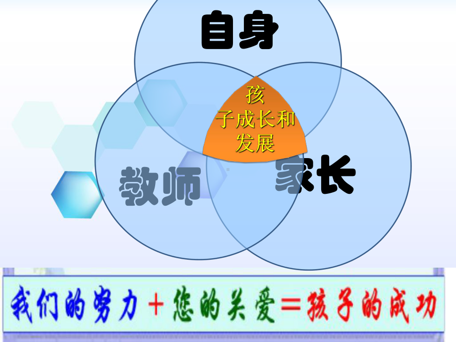 六年级家长会PPT课件.ppt.ppt_第3页