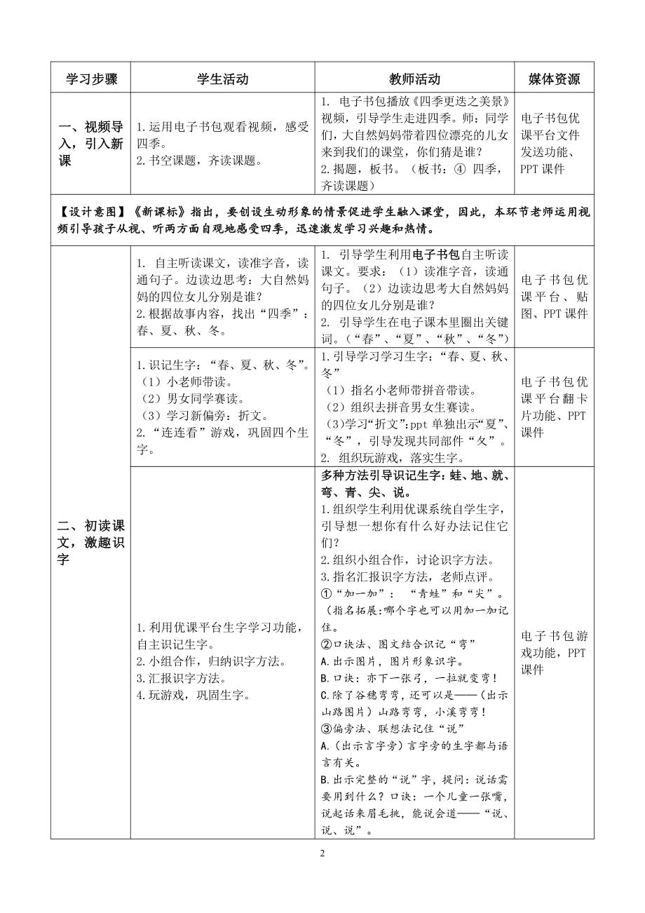 4 四季-教案、教学设计-省级公开课-部编版一年级上册《语文》(配套课件编号：514c2).doc_第2页