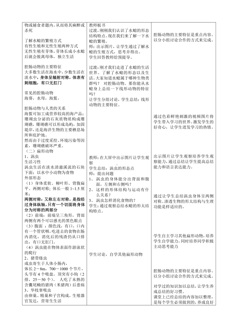 2013年新版人教版八年级生物上册教案.doc_第2页