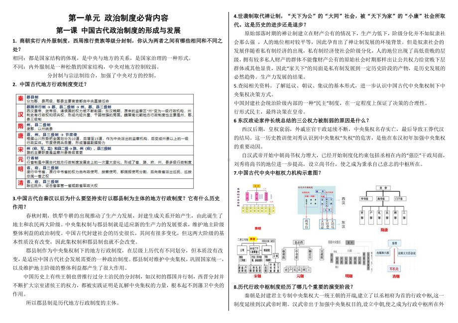 第一单元 政治制度 必背清单-人教统编版（2019）高中历史选择性必修一国家制度与社会治理.docx_第1页