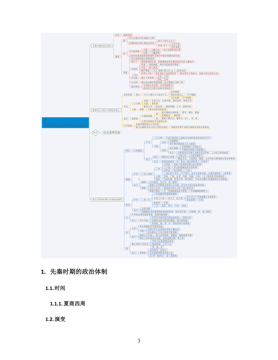 第 1 课中国古代政治体制的形成与发展 知识提纲-人教统编版高中历史选择性必修1.doc_第3页