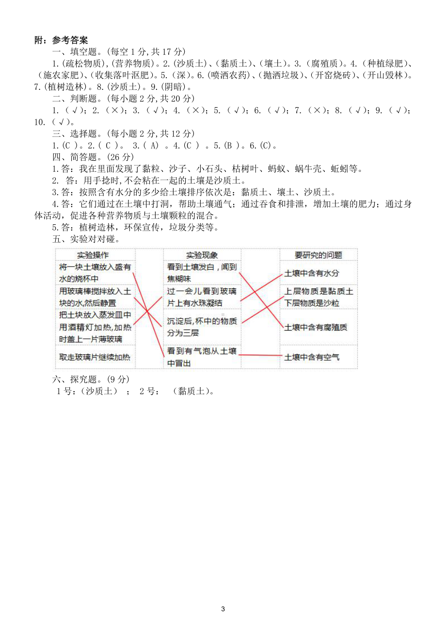 小学科学苏教版三年级上册第二单元《研究土壤》测试题（附参考答案）.doc_第3页