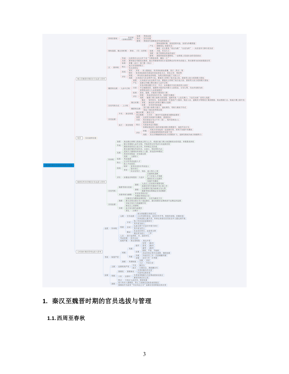 第5课中国古代官吏的选拔与管理 知识提纲-人教统编版高中历史选择性必修1.doc_第3页