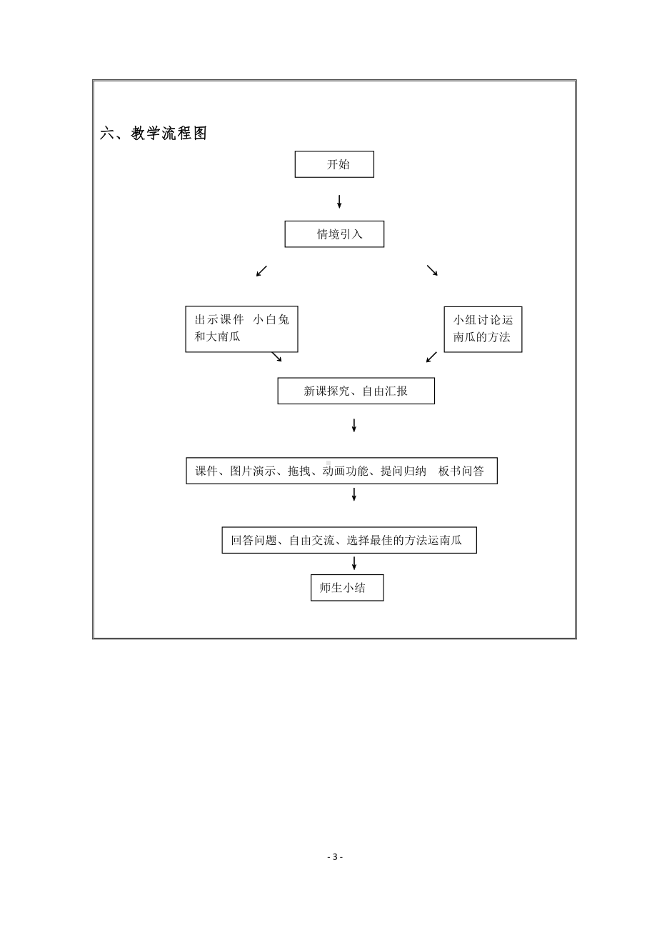 口语交际：小兔运南瓜-教案、教学设计-市级公开课-部编版一年级上册《语文》(配套课件编号：b0cf6).docx_第3页