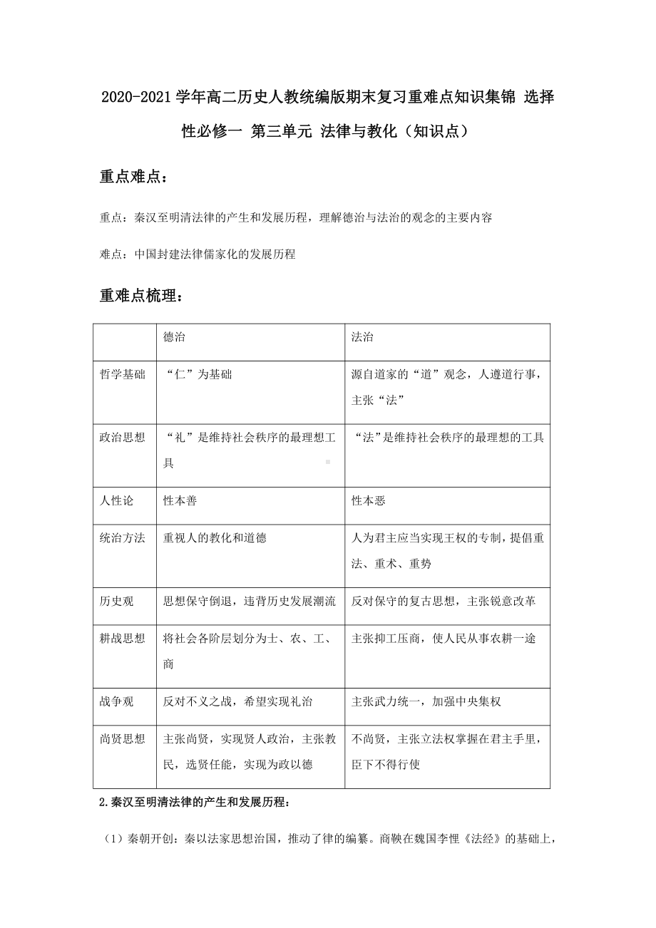 高二历史人教统编版 选择性必修一国家制度与社会治理期末复习重难点知识集锦：第三单元 法律与教化（知识点）.docx_第1页