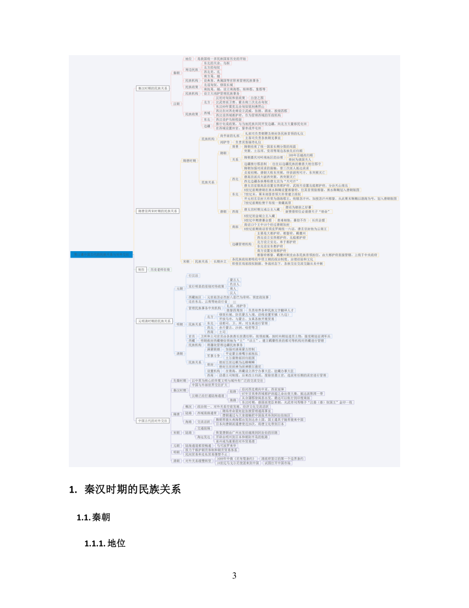第11课中国古代的民族关系与对外交往 知识提纲-人教统编版高中历史选择性必修1.doc_第3页