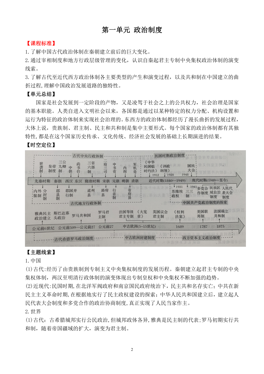 第一单元 政治制度 复习知识清单-人教统编版（2019）高中历史选择性必修1.doc_第2页