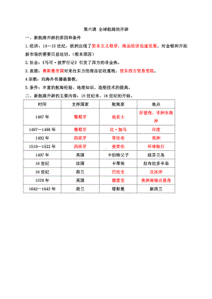 第三单元 走向整体的世界 知识点总结-高中历史统编版（2019）必修中外历史纲要下 .doc