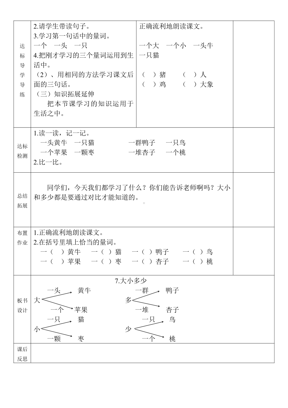 识字-7 大小多少-教案、教学设计-省级公开课-部编版一年级上册《语文》(配套课件编号：42bdc).doc_第2页