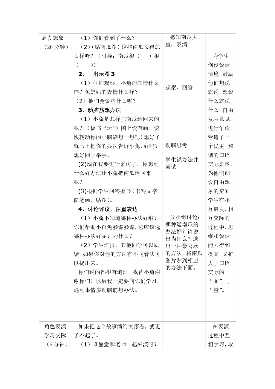 口语交际：小兔运南瓜-教案、教学设计-部级公开课-部编版一年级上册《语文》(配套课件编号：705b8).doc_第3页