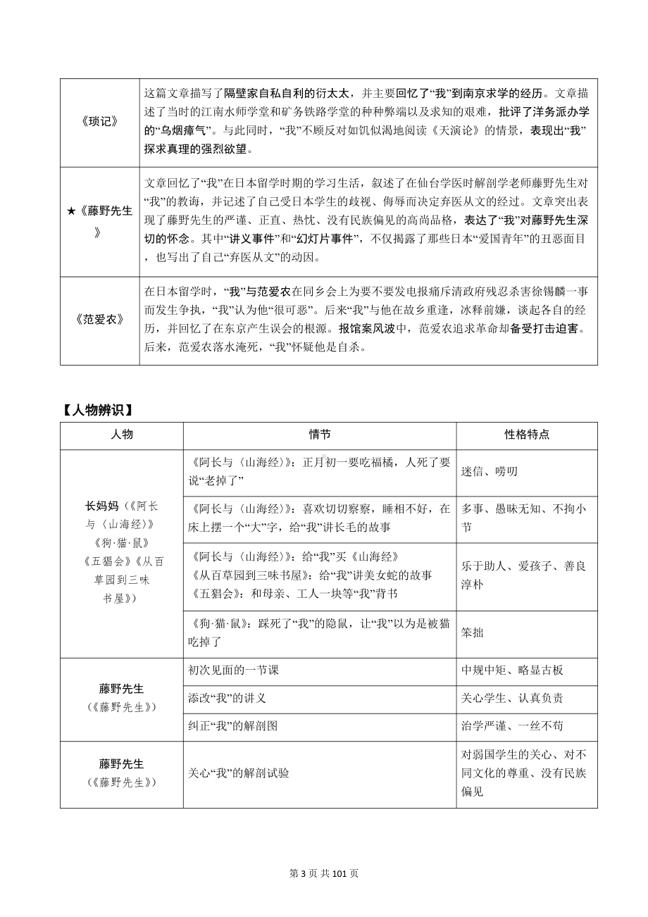 部编版中考语文一轮复习：七八九年级6册教材课内必读12篇名著导读 逐篇导读与练习题精选汇编（word版含答案）.docx_第3页