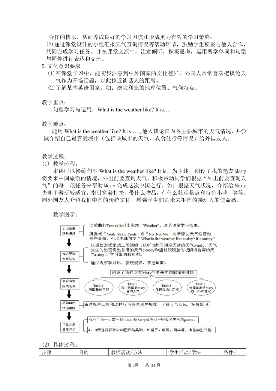 广东版五上Unit 1 Season and Weather-Lesson 2-教案、教学设计-部级优课-(配套课件编号：80f42).doc_第3页