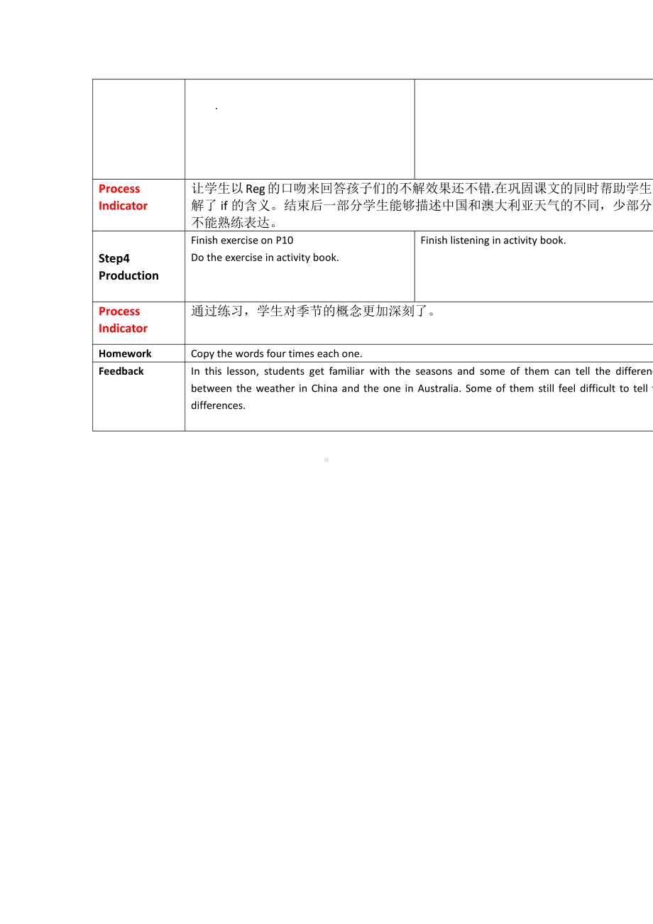 广东版五上Unit 1 Season and Weather-Lesson 2-教案、教学设计--(配套课件编号：50941).doc_第2页