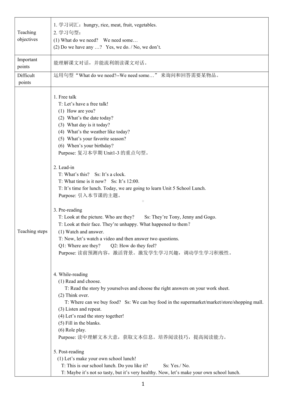 广东版五上Unit 5 School Lunch-Lesson 1-教案、教学设计--(配套课件编号：a0df8).doc_第1页