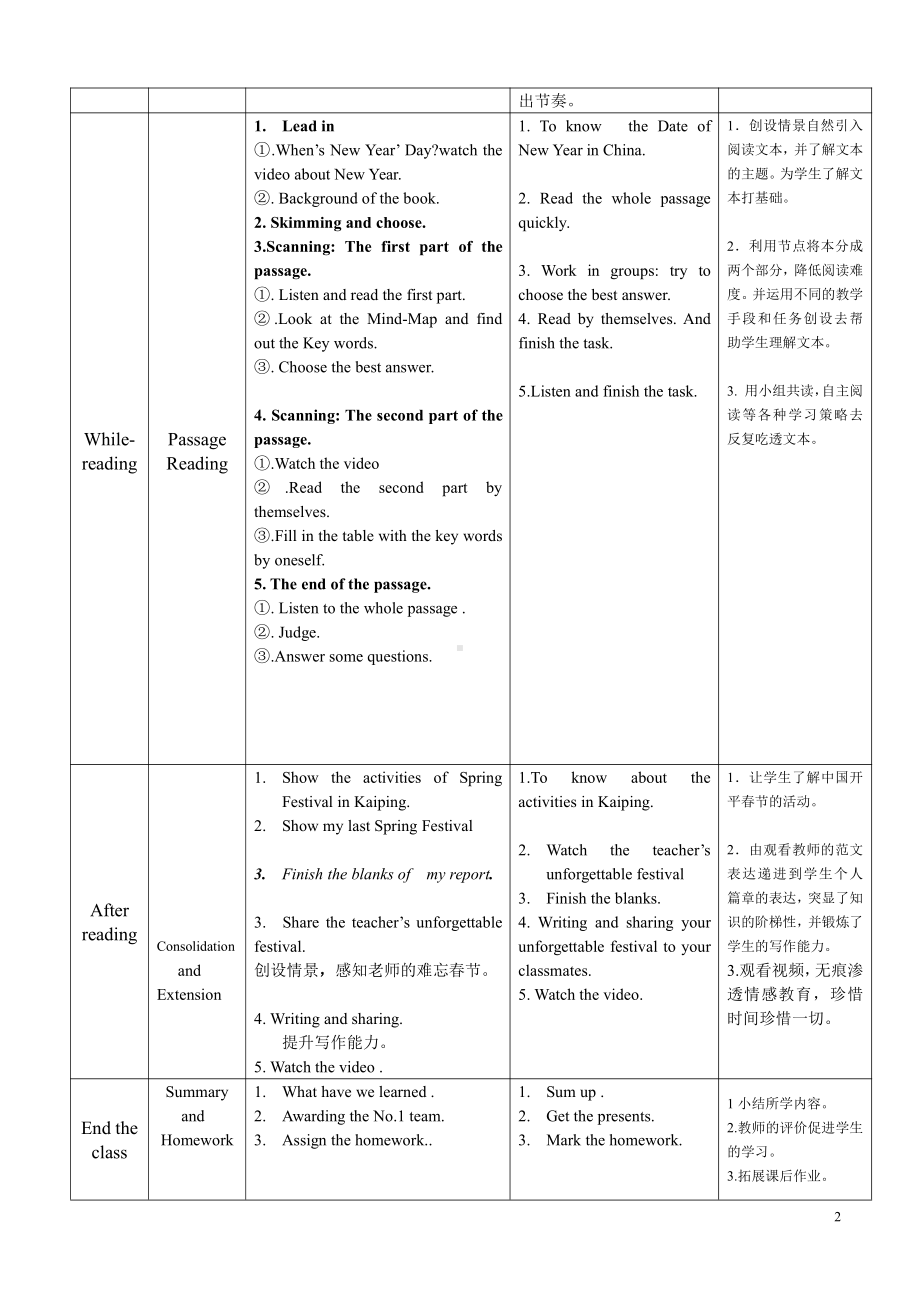 广东版五上Unit 3 Dates-Lesson 5-教案、教学设计--(配套课件编号：20c44).doc_第2页