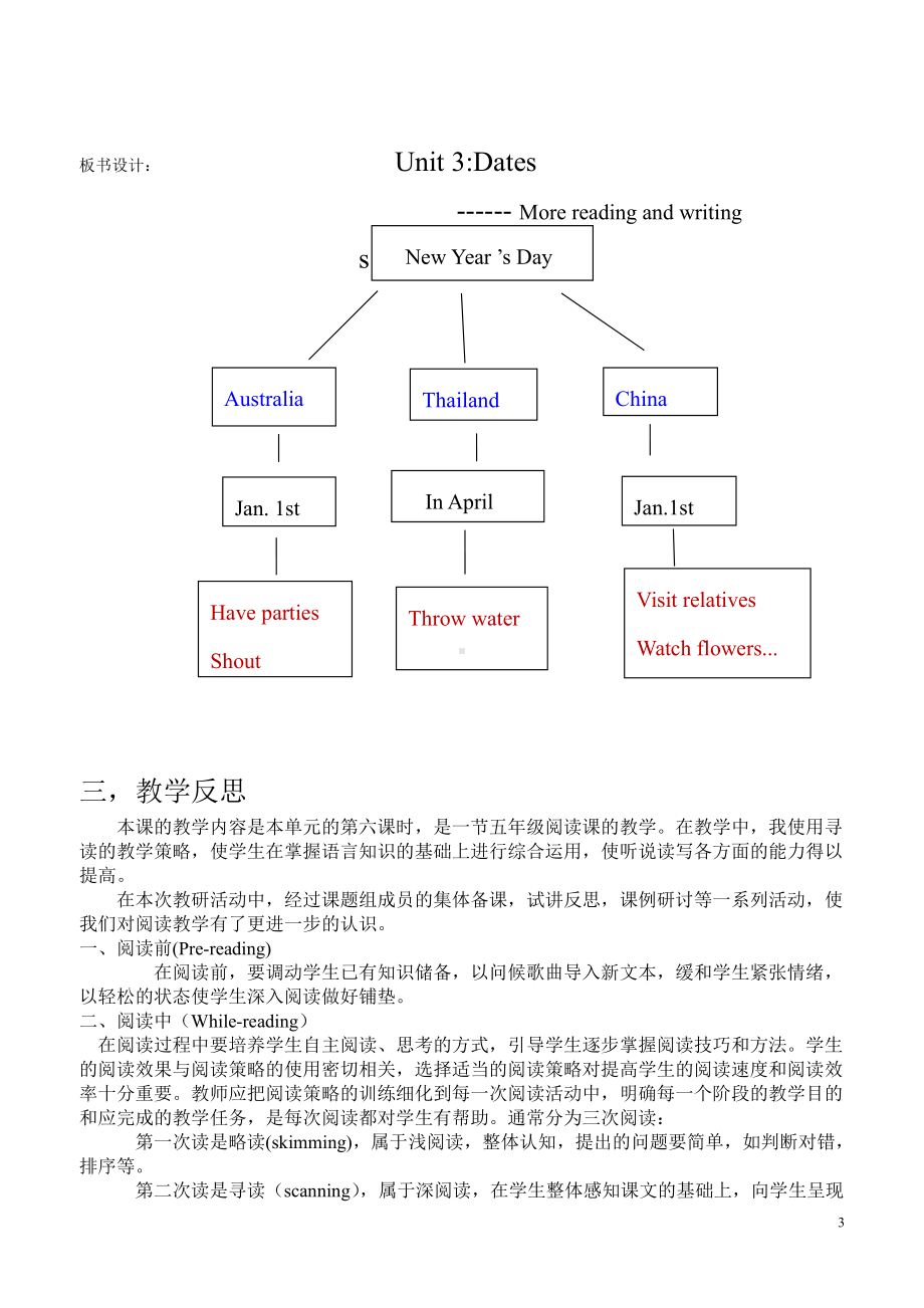 广东版五上Unit 3 Dates-Lesson 5-教案、教学设计--(配套课件编号：20c44).doc_第3页