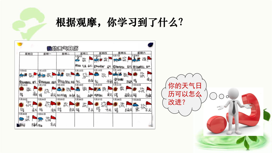 2021新教科版三年级上册科学3.7整理我们的天气日历 ppt课件.pptx_第2页