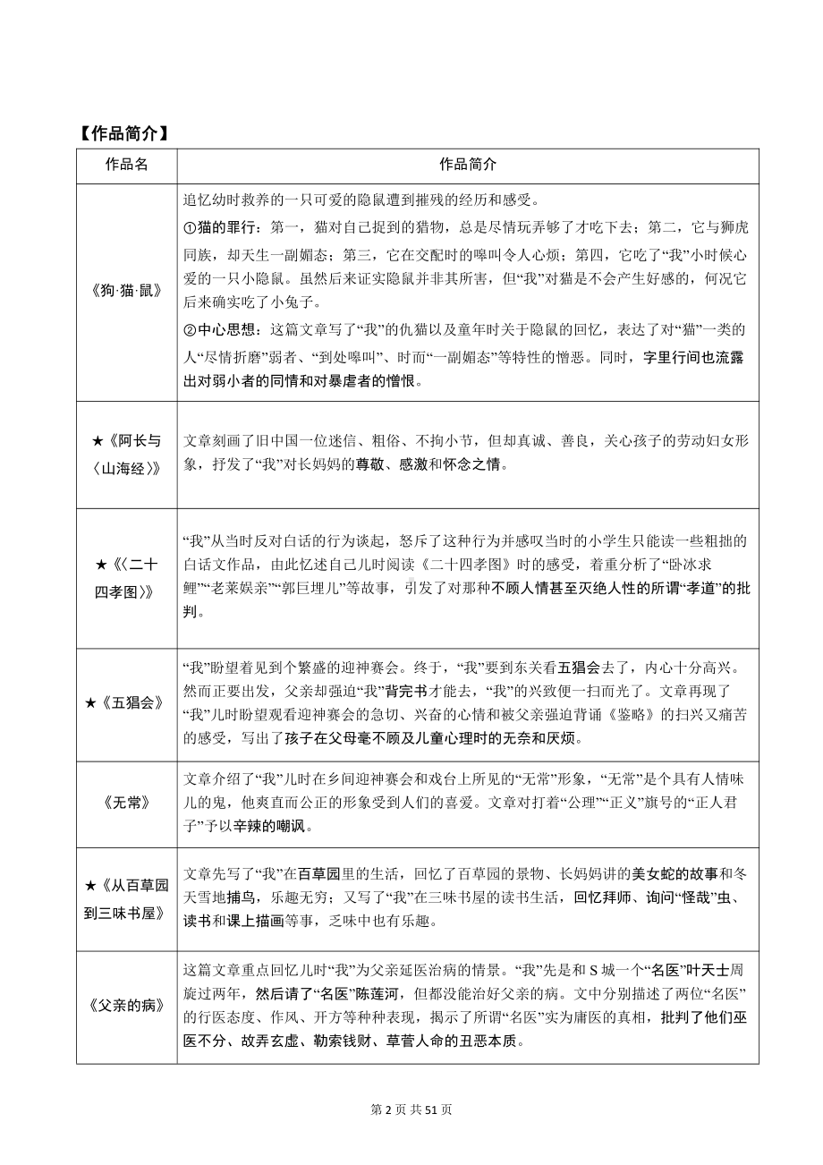 部编版中考语文专题复习：七八九年级6册教材课内必读12篇名著导读 逐篇导读汇编（实用必备！）.docx_第2页