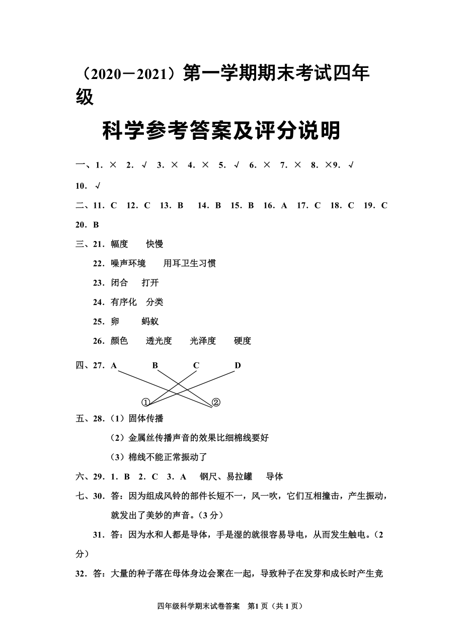 （精）2021粤教粤科版四年级上册/期《科学》期末考试卷（ 含答案）.zip