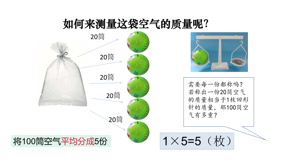 2021新教科版三年级上册科学2.5 一袋空气的质量是多少 ppt课件（含练习）.pptx_第3页