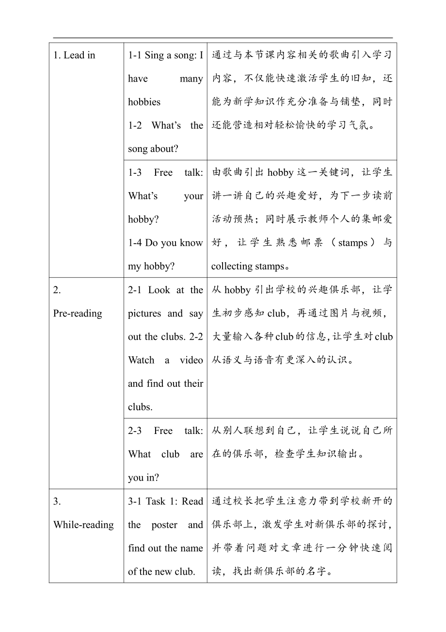 广东版五上Unit 4 School Things-Lesson 5-教案、教学设计--(配套课件编号：f0696).doc_第2页