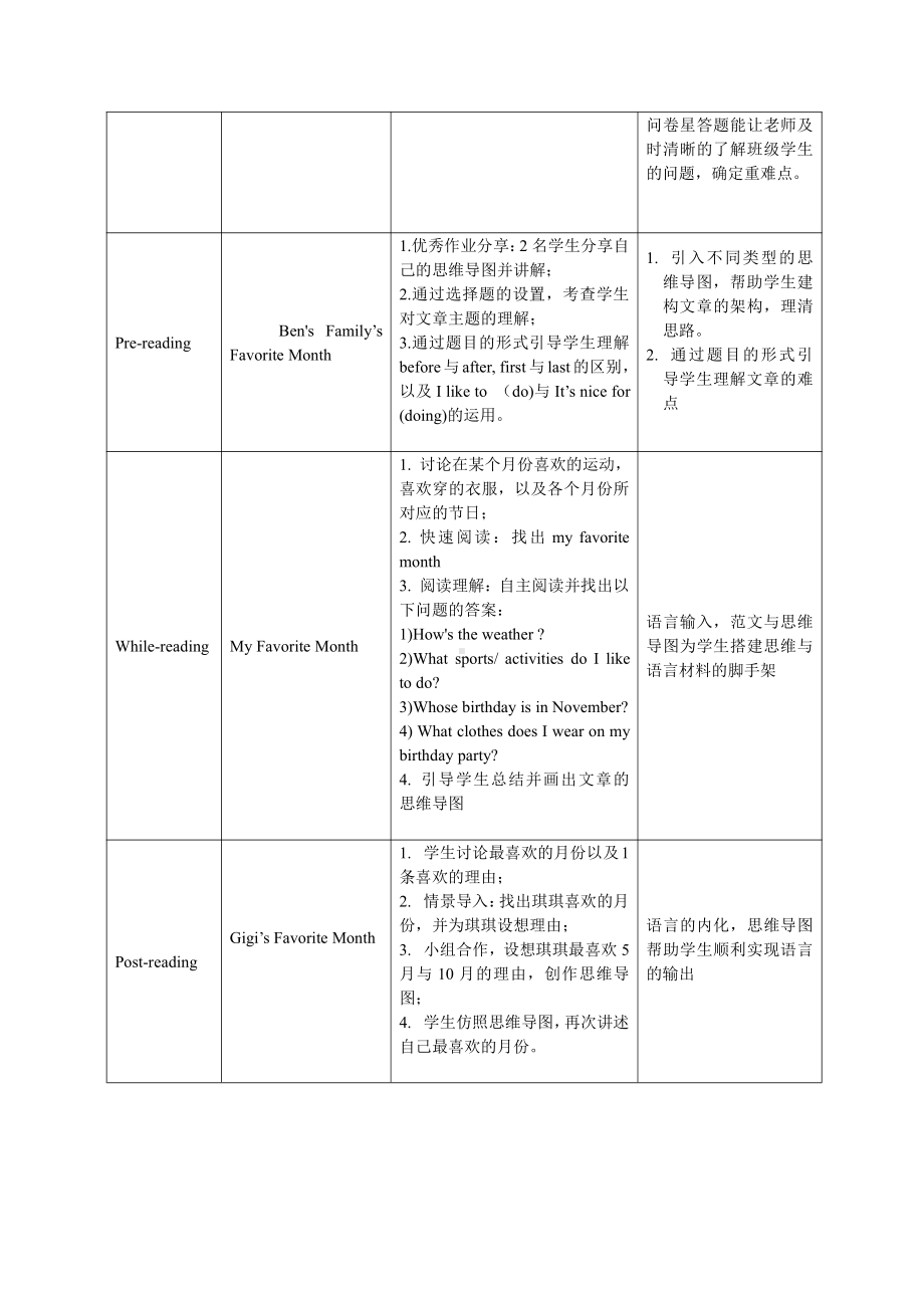 广东版五上Unit 2 Months-Lesson 3-教案、教学设计--(配套课件编号：10430).doc_第2页