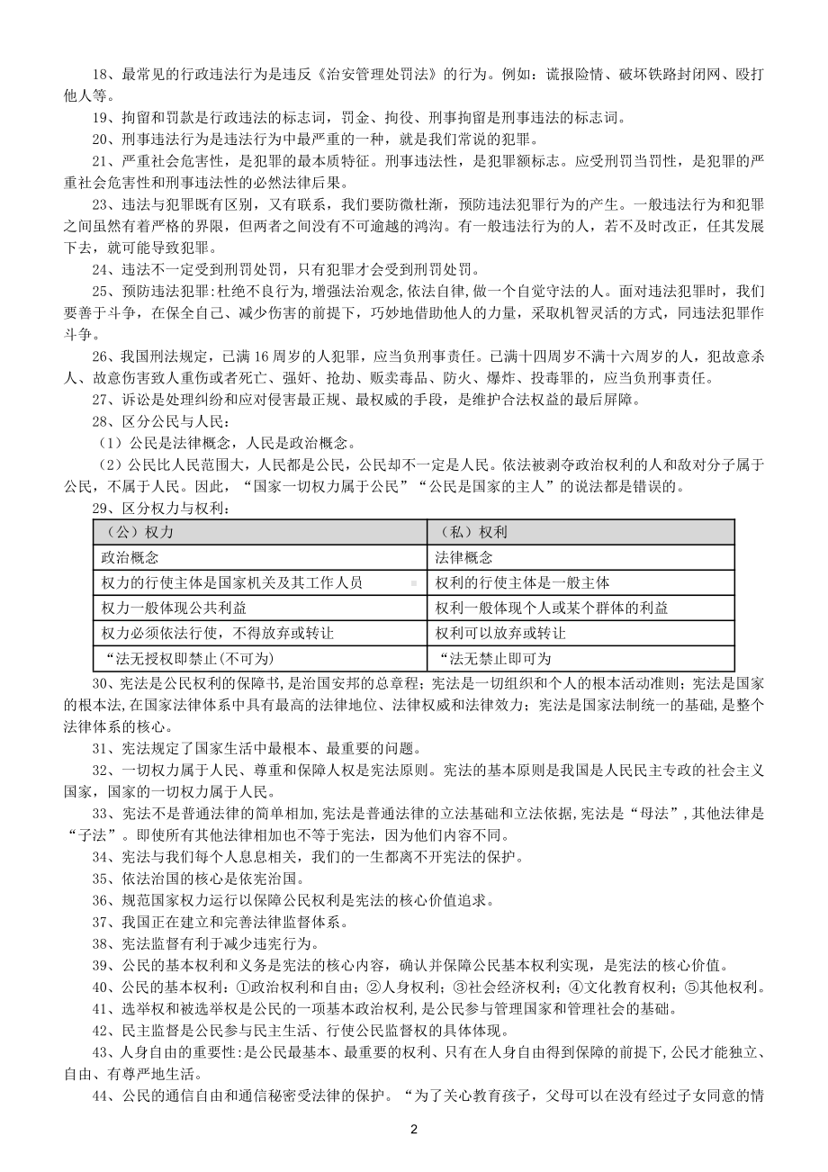 初中道德与法治中考《易错知识点》汇总（法律部分）（共124条）.doc_第2页