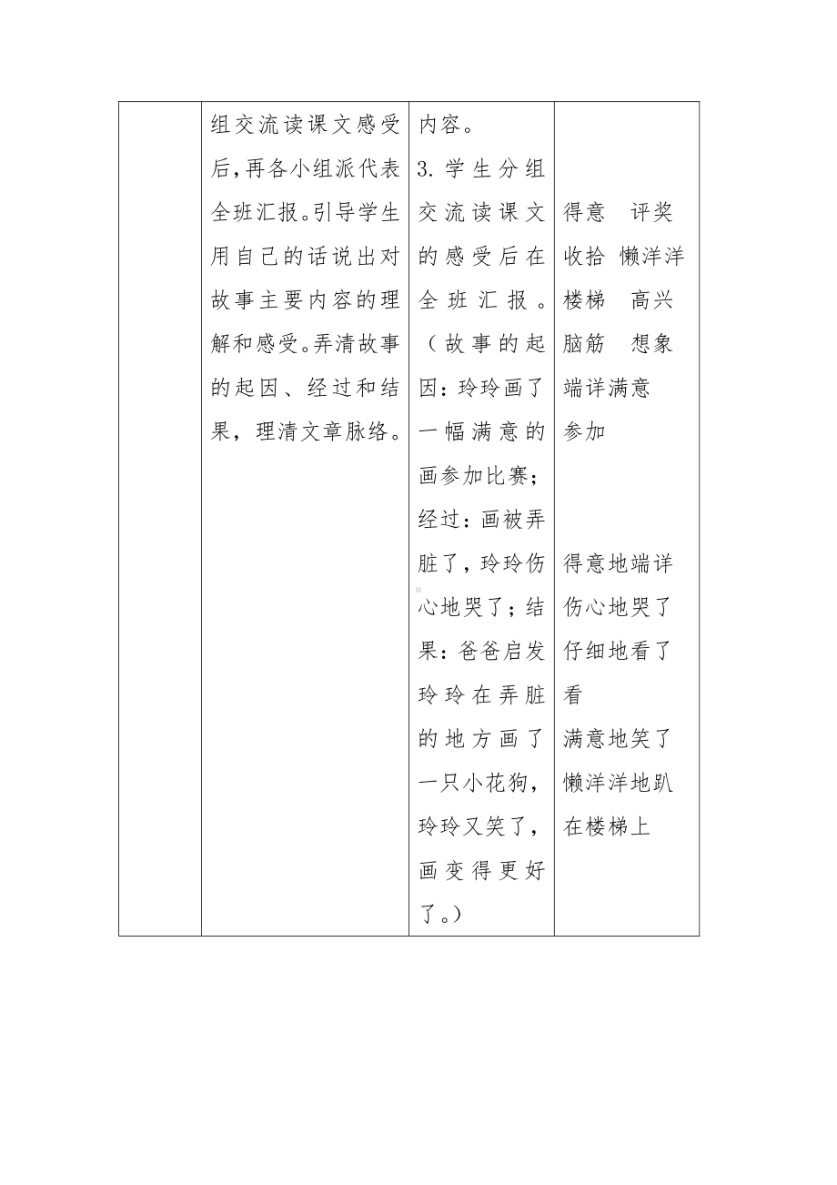 课文-5 玲玲的画-教案、教学设计-省级公开课-部编版二年级上册语文(配套课件编号：00049).docx_第2页