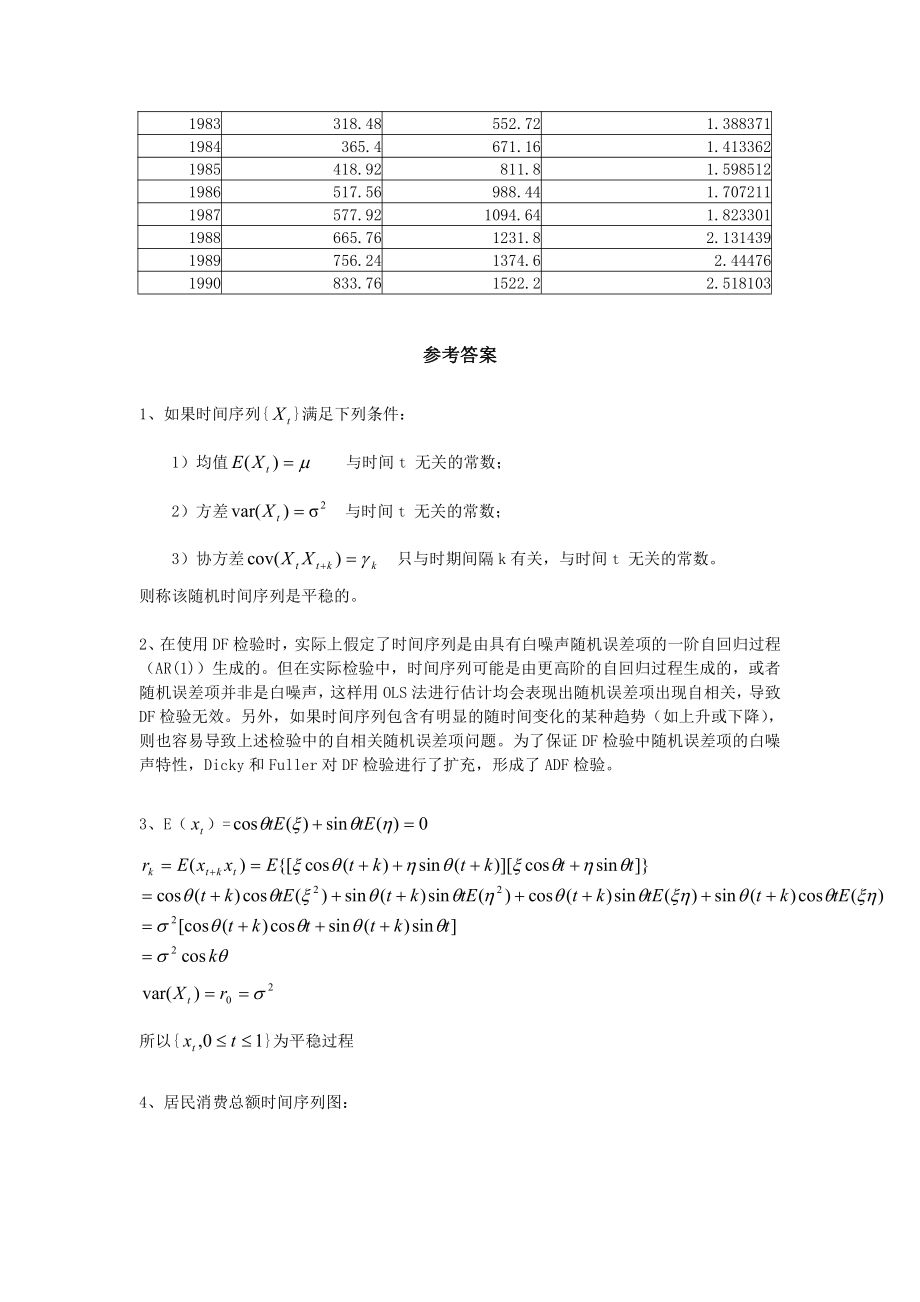 第九章时间序列计量经济学模型的理论与方法.doc_第3页