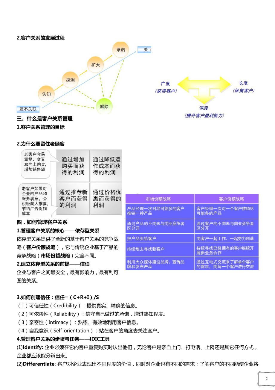 客户关系(重点知识点）.doc_第2页