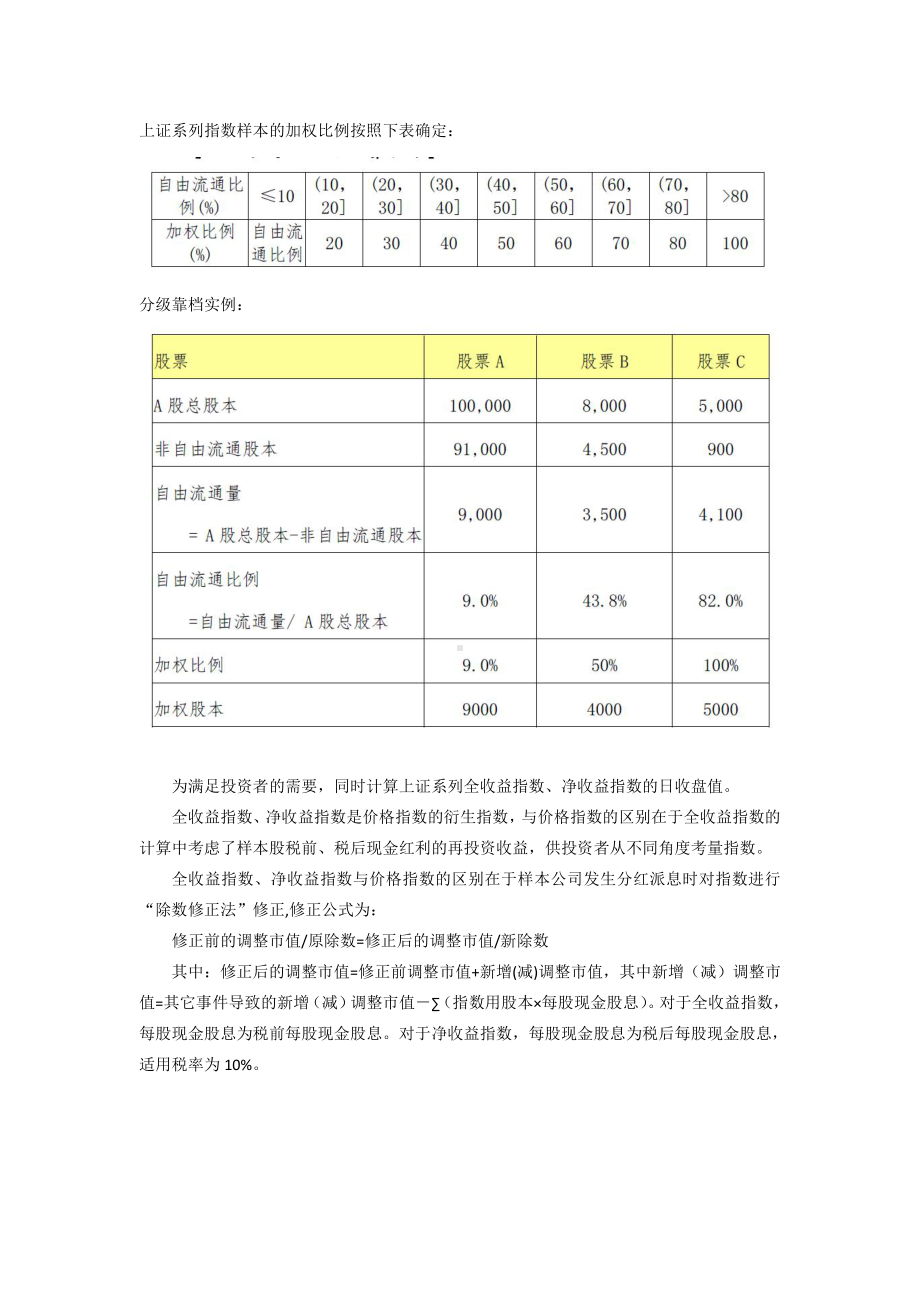 金融数量方法作业.docx_第2页