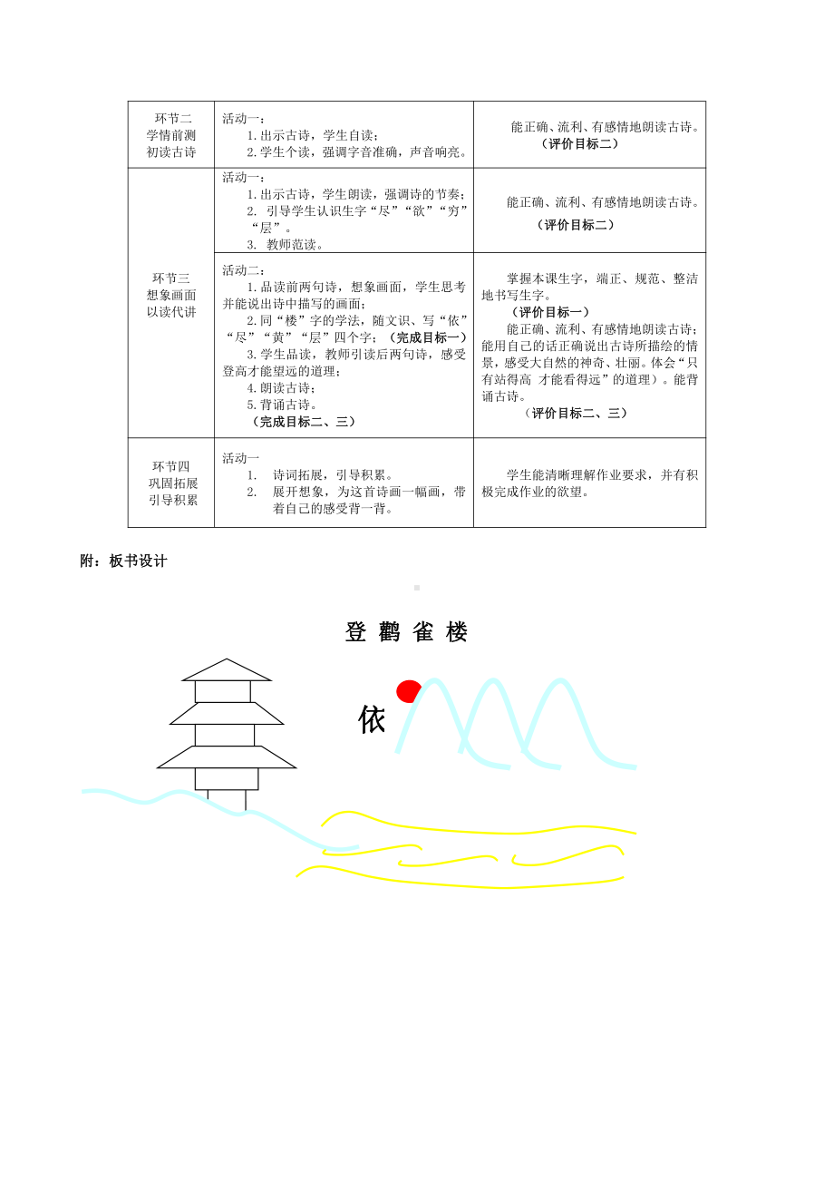 课文-8 古诗二首-登鹳雀楼-教案、教学设计-部级公开课-部编版二年级上册语文(配套课件编号：c0385).doc_第2页