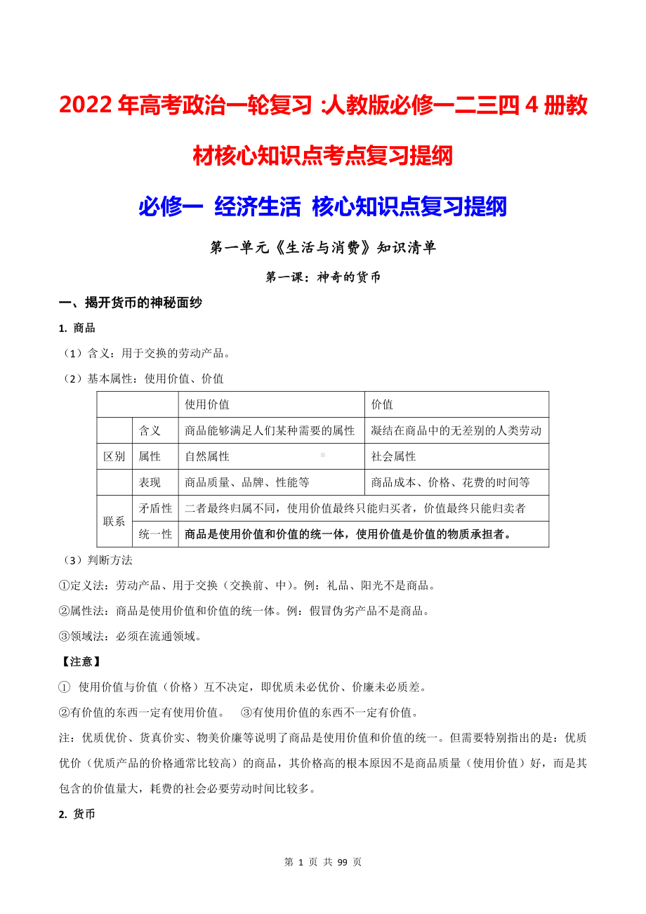 2022年高考政治一轮复习：人教版必修一二三四4册教材核心知识点考点复习提纲（附：各册大题答题模板）.docx_第1页