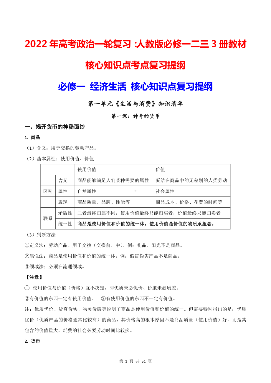 2022年高考政治一轮复习：人教版必修一二三3册教材核心知识点考点复习提纲（实用必备！）.docx_第1页