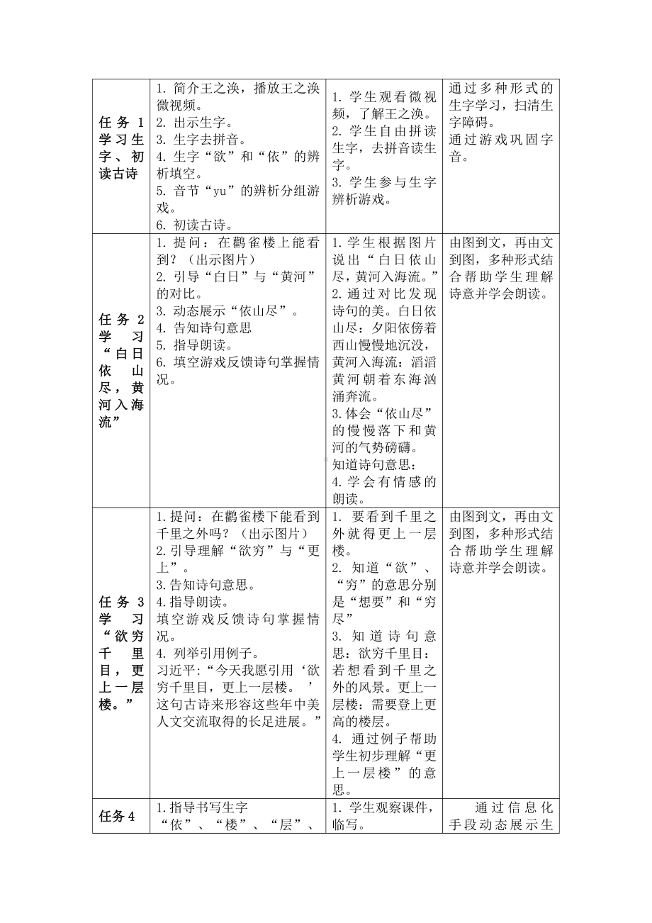 课文-8 古诗二首-登鹳雀楼-教案、教学设计-市级公开课-部编版二年级上册语文(配套课件编号：d00b3).docx_第2页