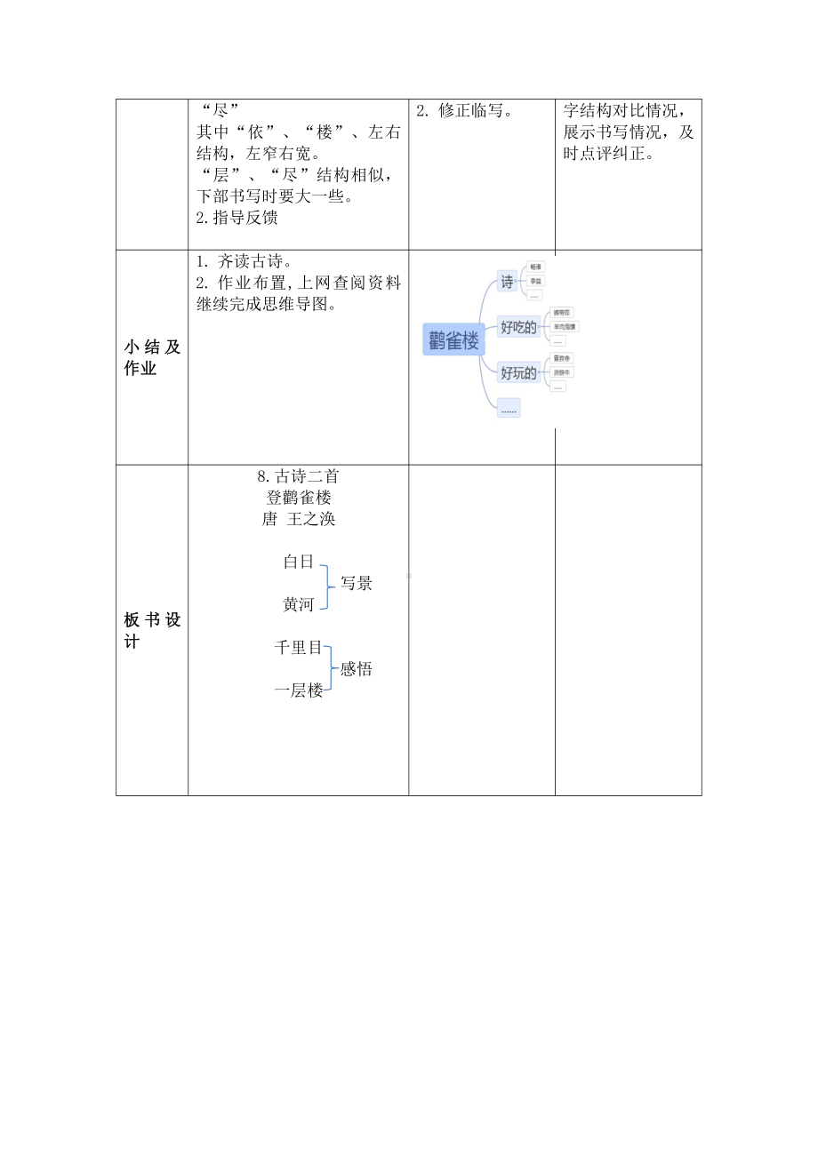 课文-8 古诗二首-登鹳雀楼-教案、教学设计-市级公开课-部编版二年级上册语文(配套课件编号：d00b3).docx_第3页