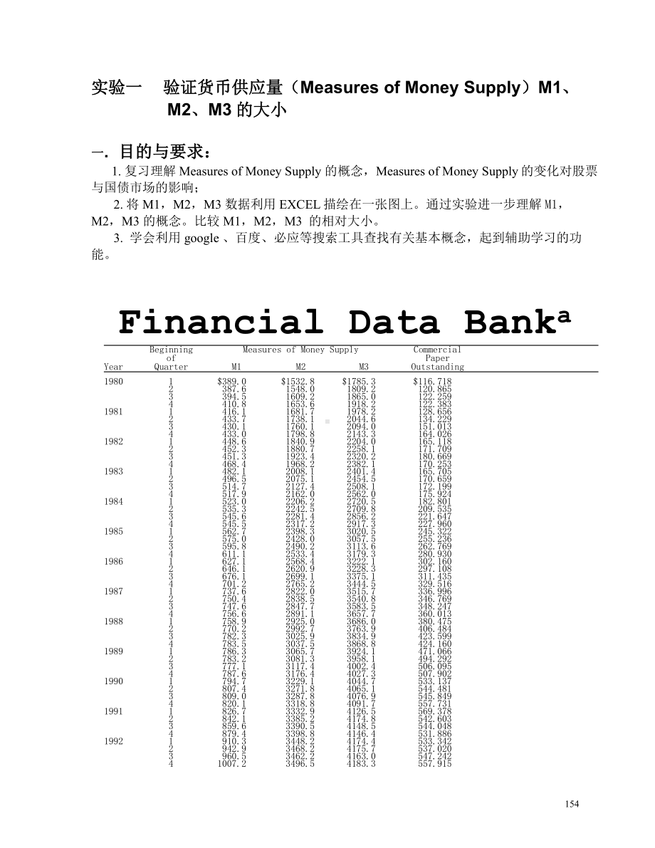 《金融工程学》实验指导书.doc_第2页