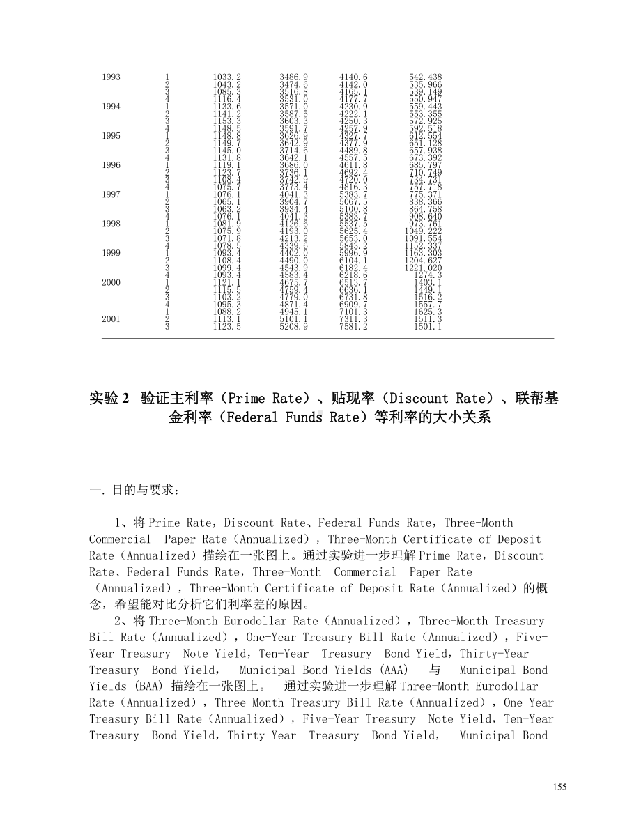 《金融工程学》实验指导书.doc_第3页