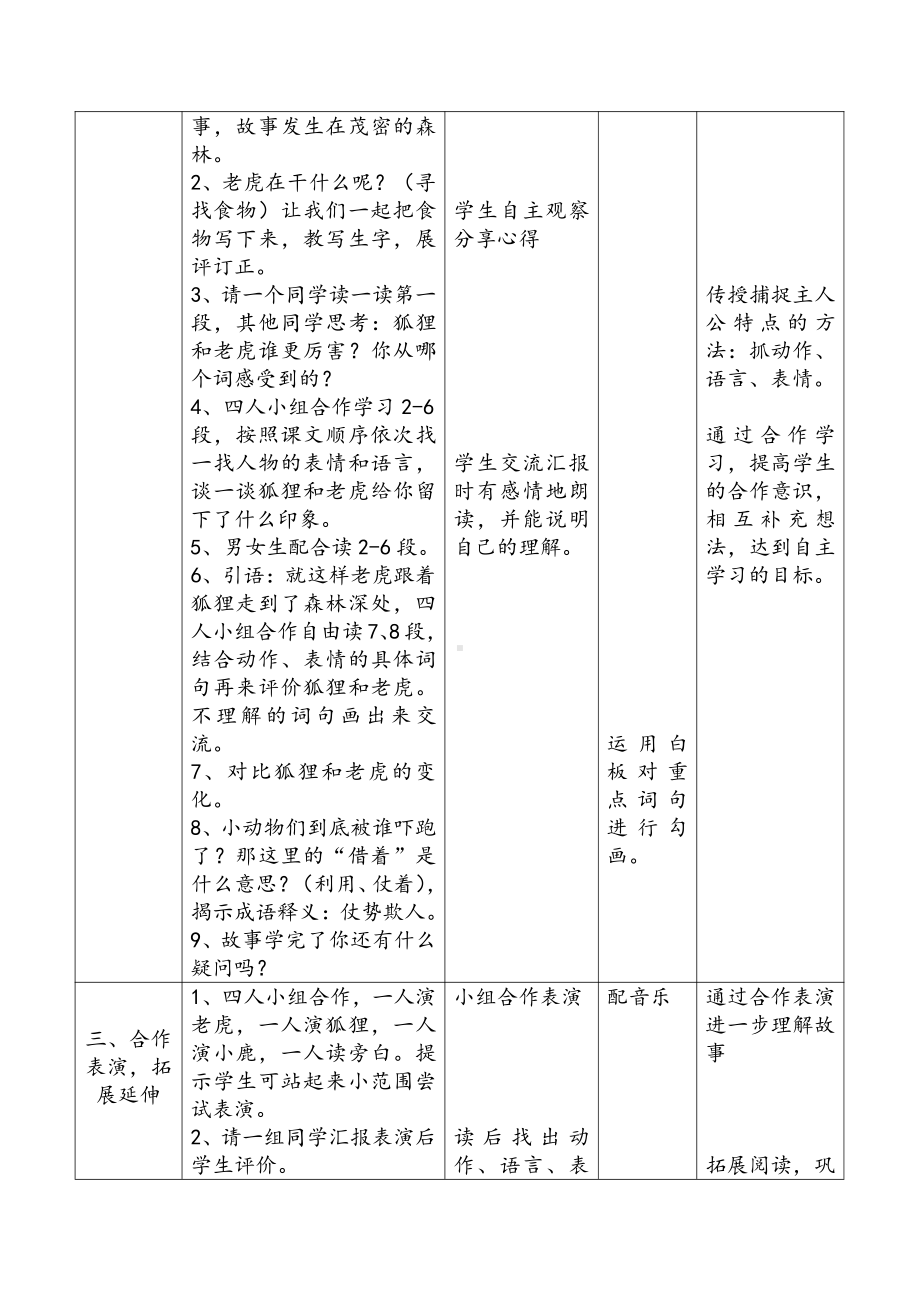 课文-21 狐假虎威-教案、教学设计-部级公开课-部编版二年级上册语文(配套课件编号：30498).doc_第2页