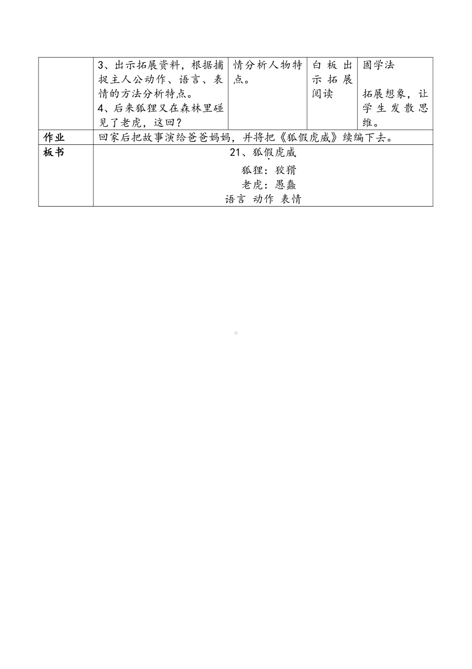 课文-21 狐假虎威-教案、教学设计-部级公开课-部编版二年级上册语文(配套课件编号：30498).doc_第3页